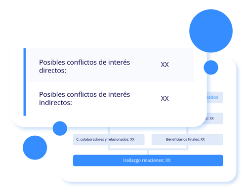 conlfictos de interes