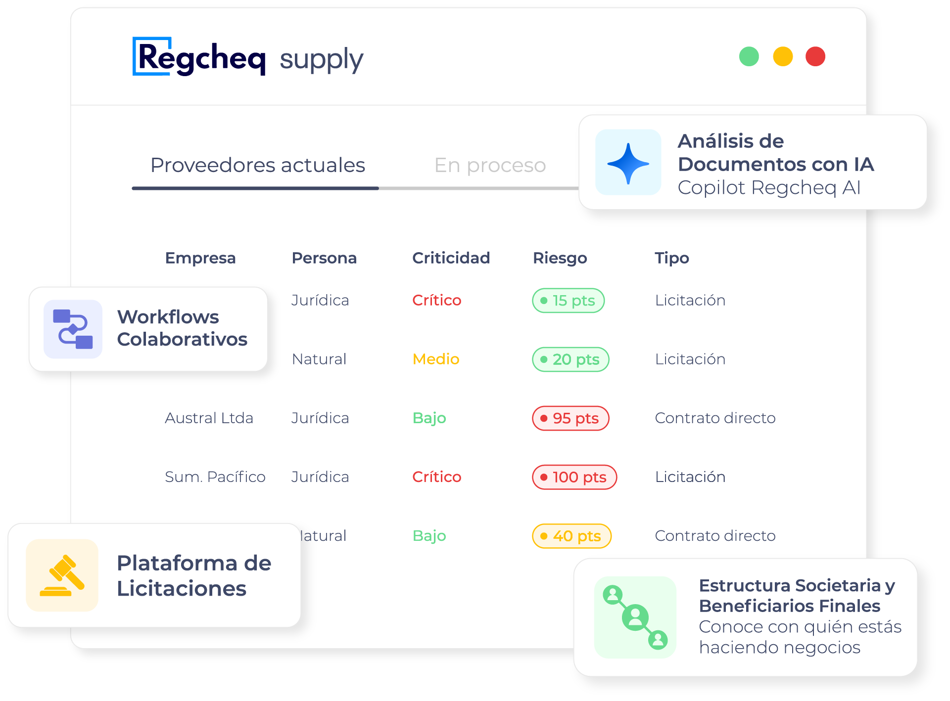 Regcheq Supply