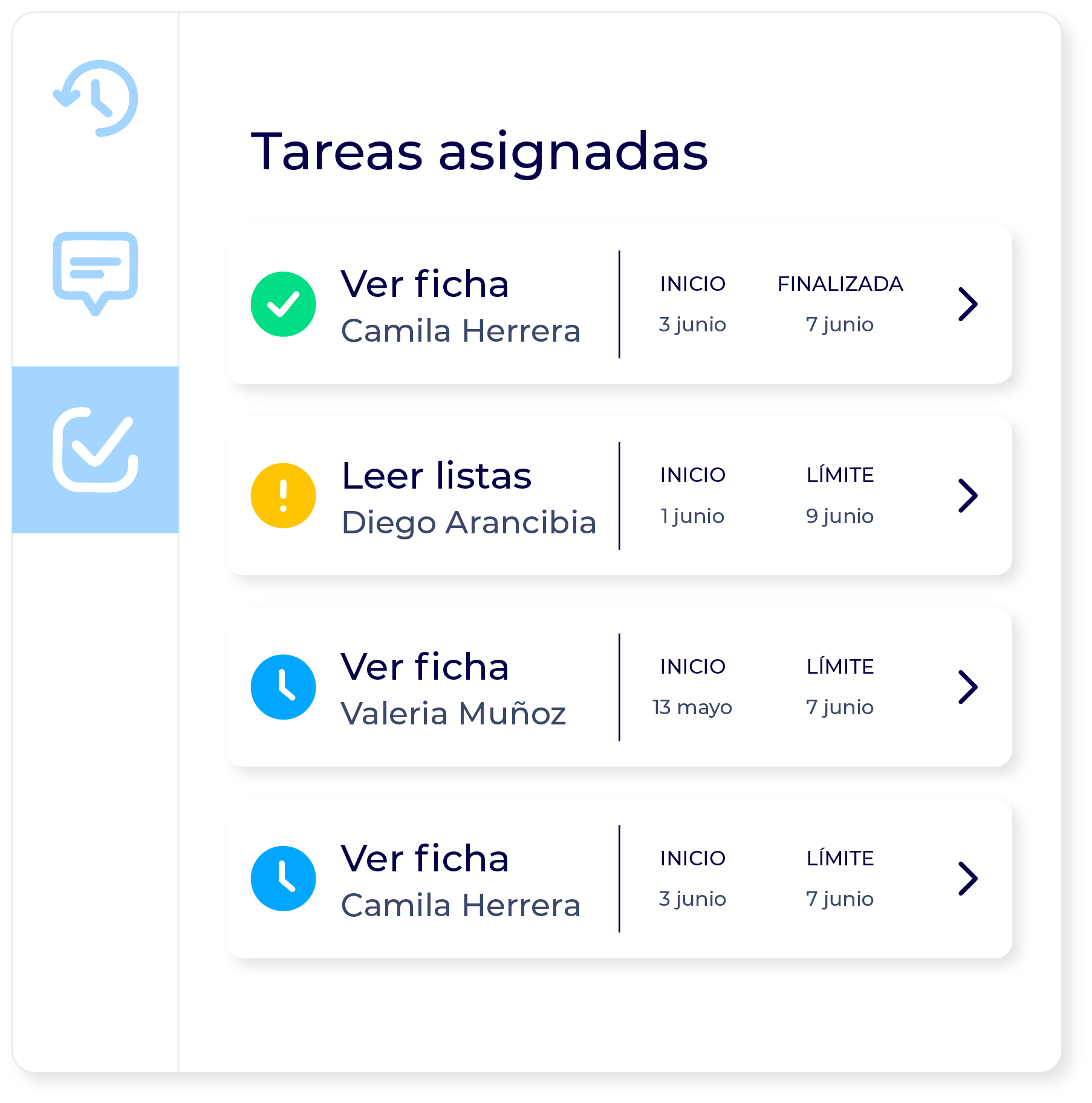 Asignación de responsables
