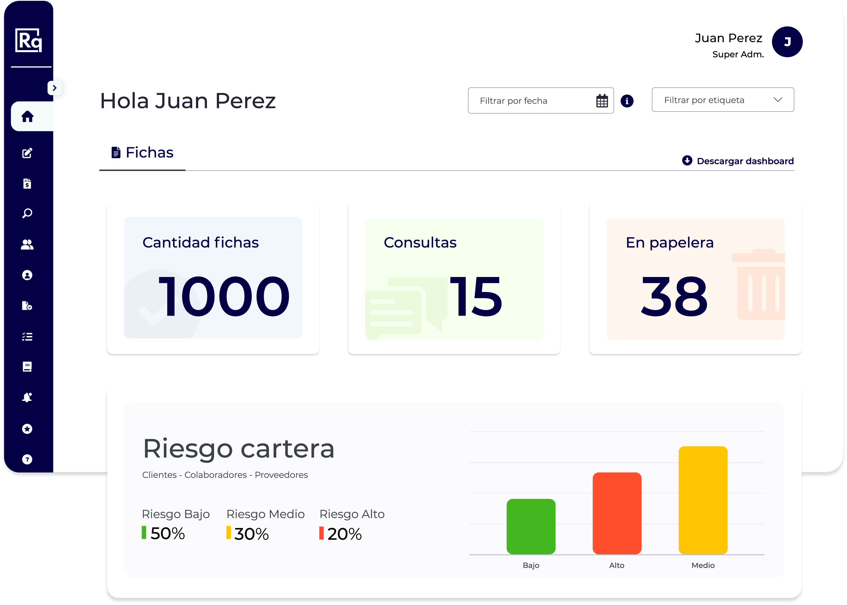 Dashboard Compliance