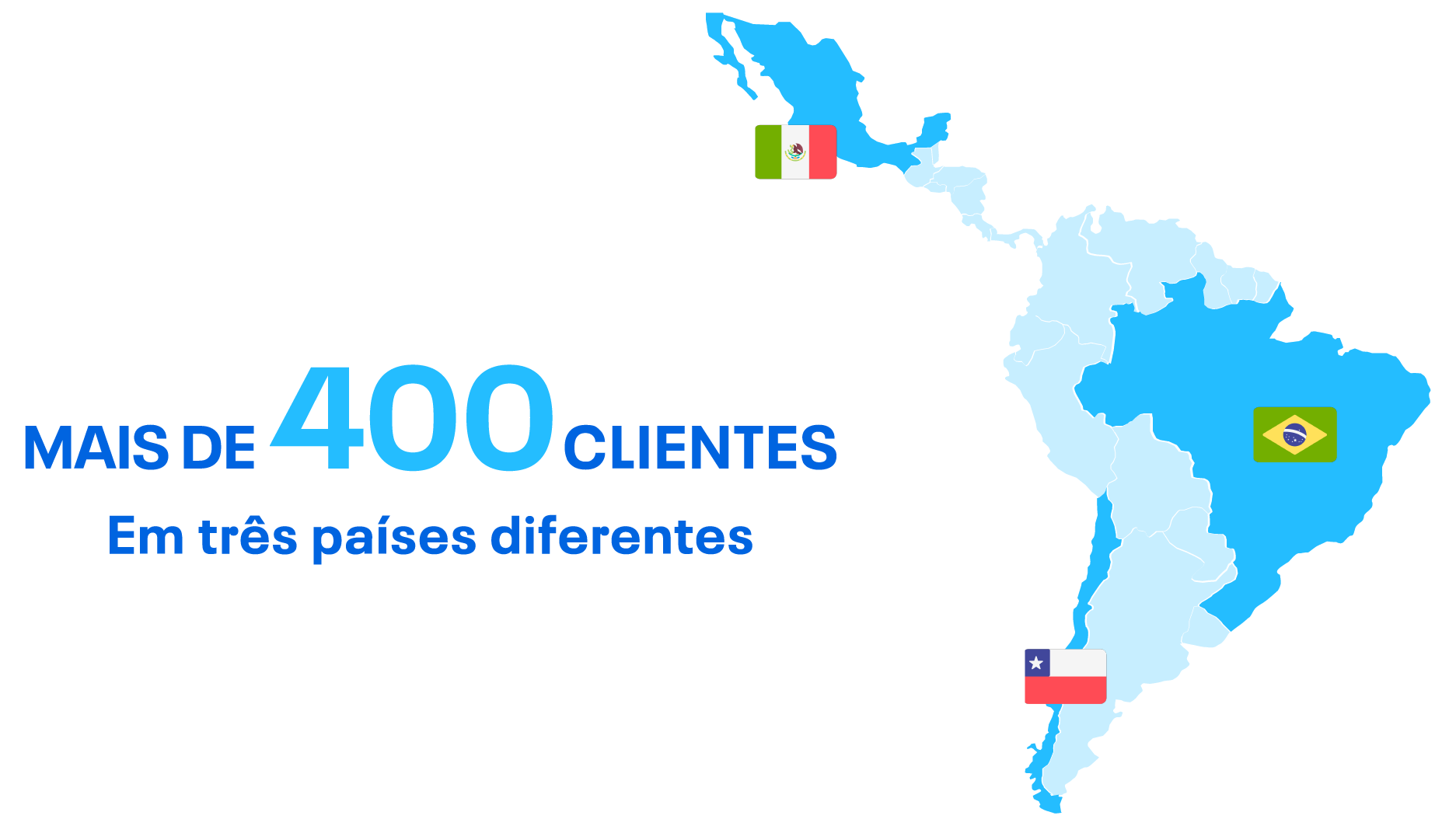 brasil - mapa clientes