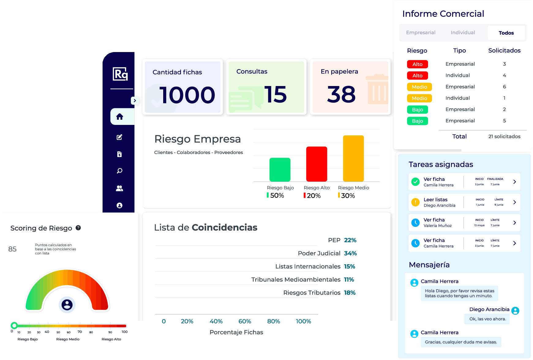 dashboard web 3_1 copia