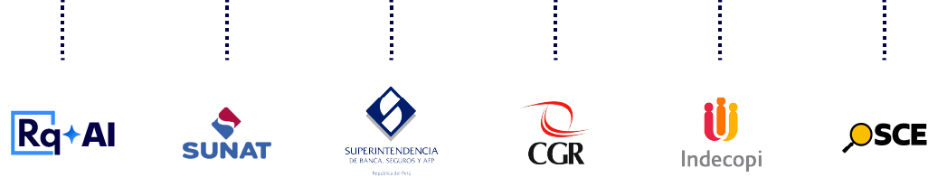 logos de fuentes de información perú logos de fuentes de información perú